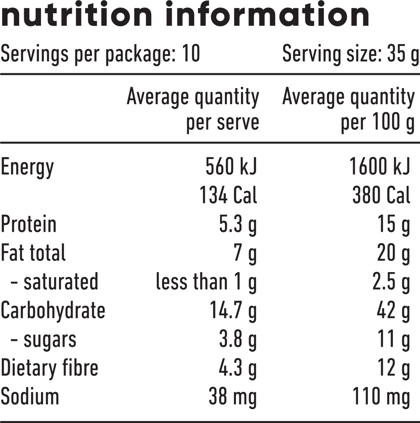 Antioxidant Granola